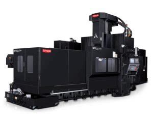 toyoda cnc|Toyoda CNC Machine Tools .